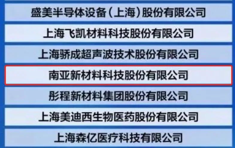 熱烈慶賀｜榮登2023上海硬核科技企業(yè)TOP100強(qiáng)榜單，南亞新材創(chuàng)新實(shí)力再獲認(rèn)可！(圖2)